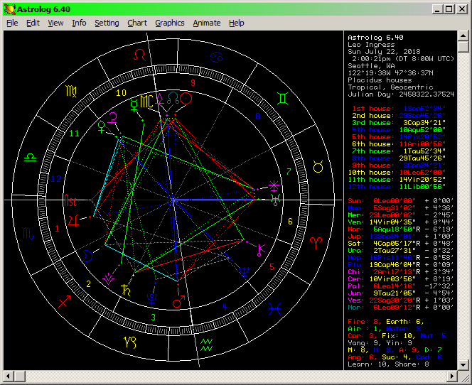 Astrology software for mac