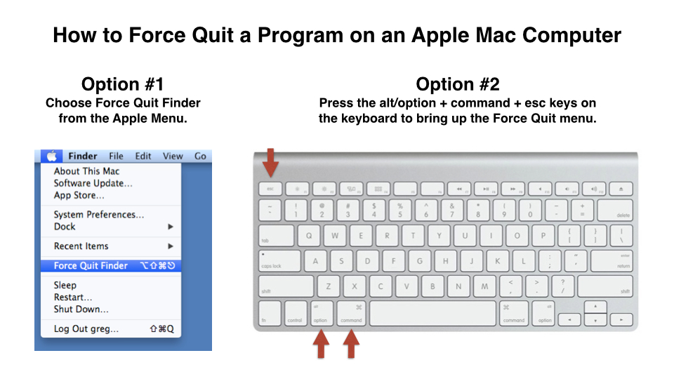 Force Quit For Mac